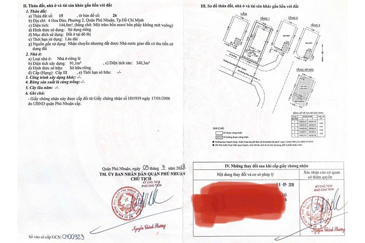 Linkhomes | Giúp quý anh/chị mua, bán, đầu tư bất động sản hiệu quả tại TP.HCM